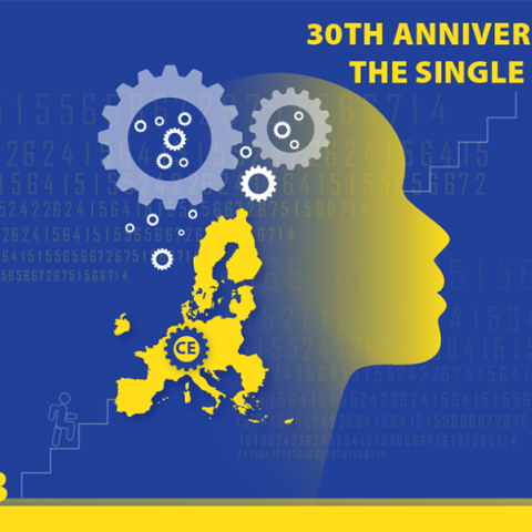 30 χρόνια Κοινή Αγορά