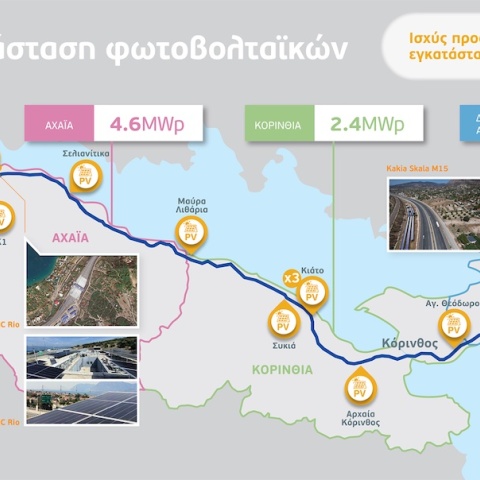 olympiaodos_pv_map_gr_pics