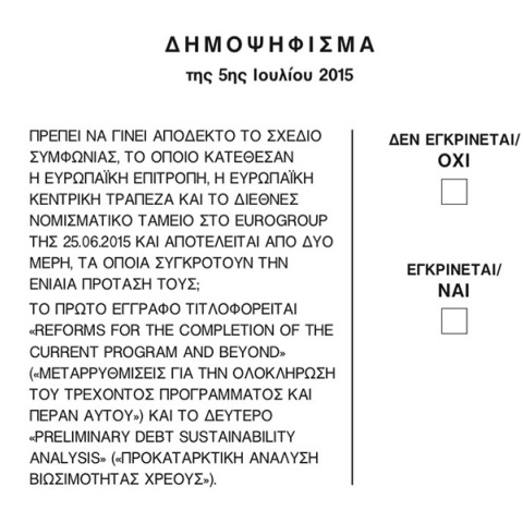 Τα νούμερα της εβδομάδας | 1 - 8 Μαΐου 2024