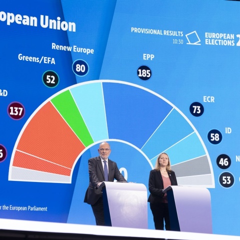 Στιγμιότυπο από την ανακοίνωση των πρώτων προσωρινών αποτελεσμάτων για την Ευρωβουλή