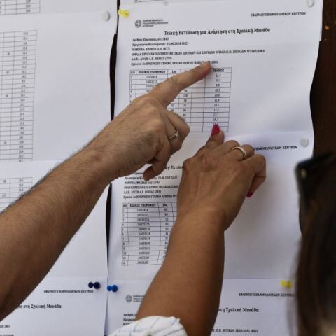 Πανελλήνιες 2024: Συντριβή σε Φυσική, Ιστορία, Μαθηματικά