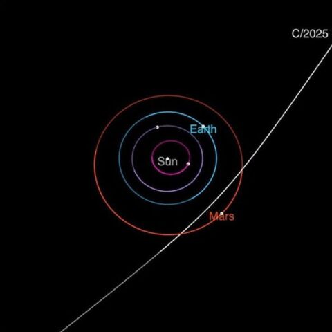 Μυστηριώδες ουράνιο σώμα από το διαστρικό διάστημα εντοπίστηκε από επιστήμονες να εισέρχεται στο Ηλιακό Σύστημα - Οι ερμηνείες των αστρονόμων