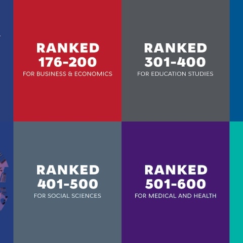 2601_wur_by_subject_en_1920x1080