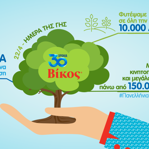 παγκ_ημεραγης_2023_infogr_final_