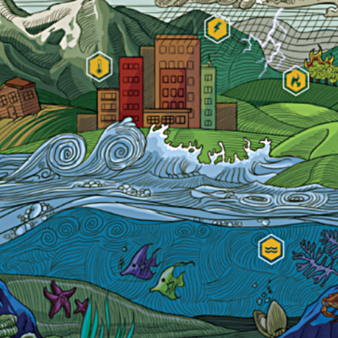 Πόσα στ’αλήθεια ξέρουμε για τις παγκόσμιες εκπομπές;