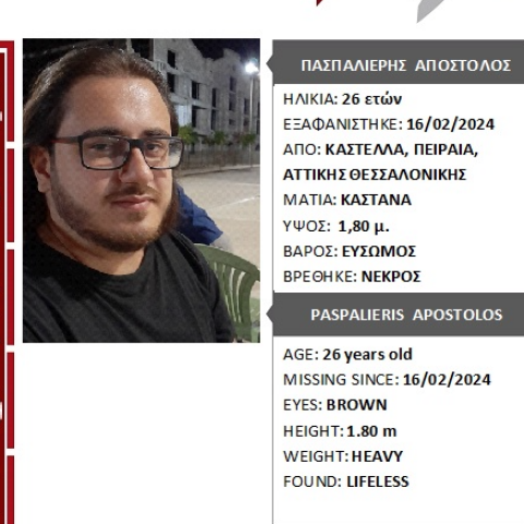 Μικρολίμανο: Νεκρός 26χρονος που είχε εξαφανιστεί