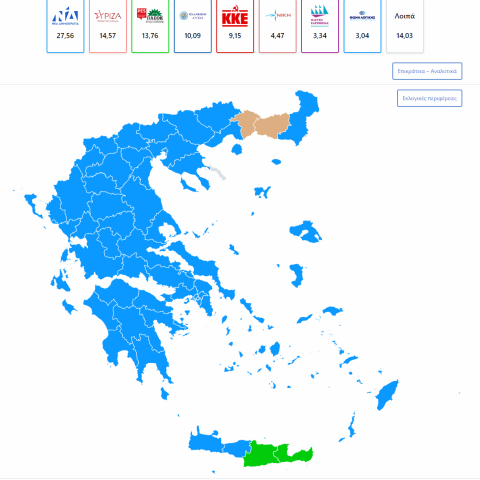 Ο χάρτης των αποτελεσμάτων 