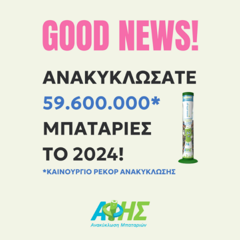 ΑΦΗΣ Ανακύκλωση Μπαταριών