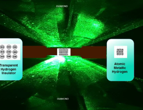 Ιστορική στιγμή: Ερευνητές του Χάρβαρντ δημιούργησαν μεταλλικό υδρογόνο