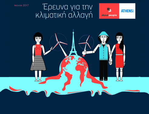 Τι πιστεύουν οι Έλληνες για την κλιματική αλλαγή