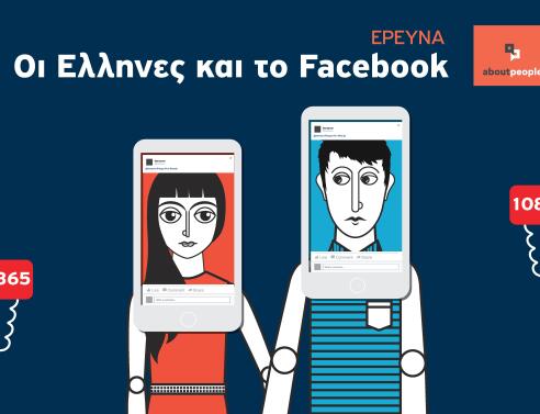 7 αποκαλυπτικά ευρήματα για τη συμπεριφορά των Ελλήνων στο Facebook 