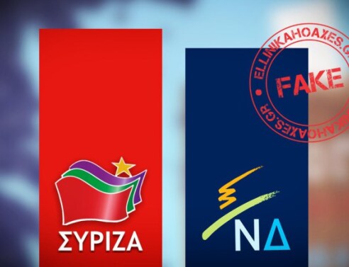 Πρωτοφανές: «Δημοσκόπηση» χωρίς… δημοσκόπηση!