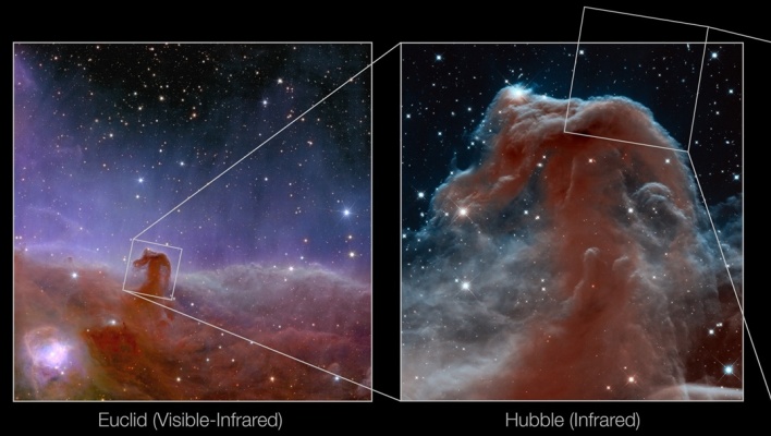 Εικόνες που κατέγραψε το διαστημικό τηλεσκόπιο James Webb από τη «χαίτη» στο Νεφέλωμα της Αλογοκεφαλής