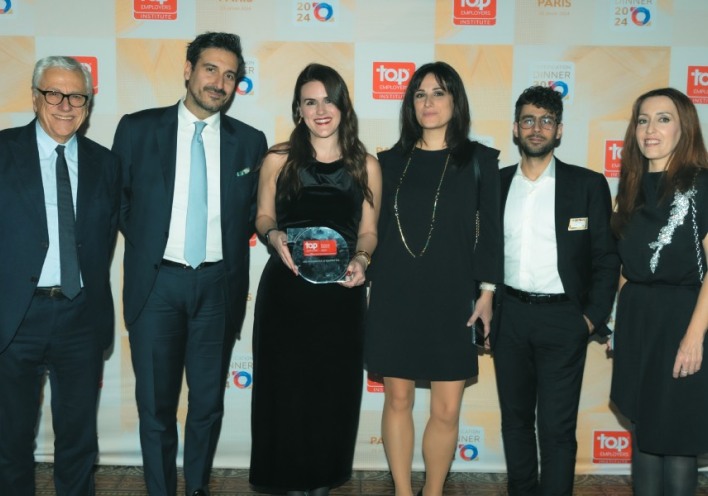 Κορυφαίοι εργοδότες 2024 για τις βέλτιστες πρακτικές του ανθρώπινου δυναμικού