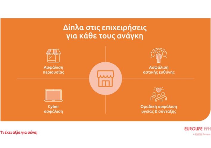 Ενδυναμώνοντας την επιχείρησή σας απέναντι στα απρόοπτα