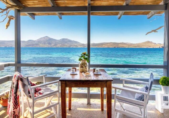 Milos Accommodations