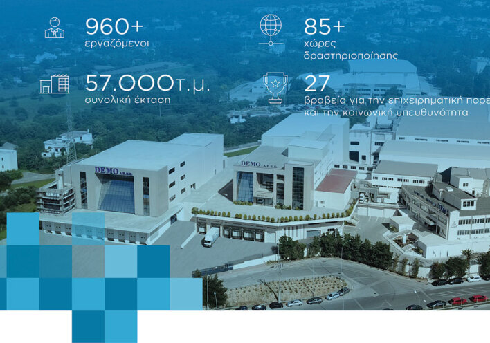 DEMO: Πρόγραμμα εταιρικής υπευθυνότητας «Είναι Ευθύνη ΜΑΣ»
