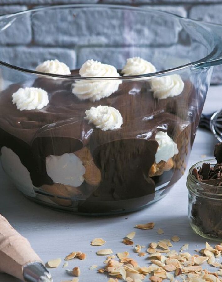 Μίλτος Ζαχαροπλαστεία