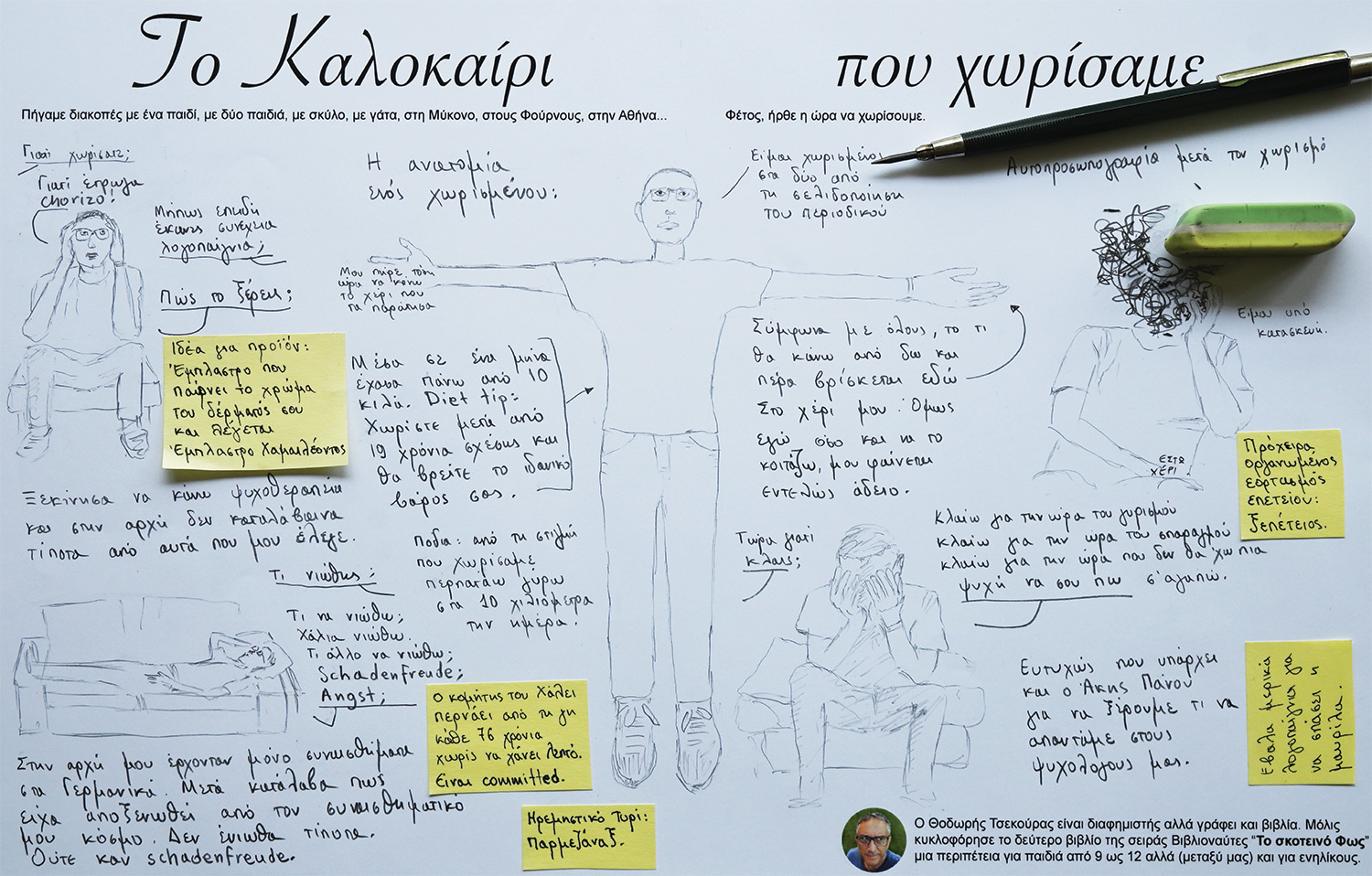 Θοδωρής Τσεκούρας