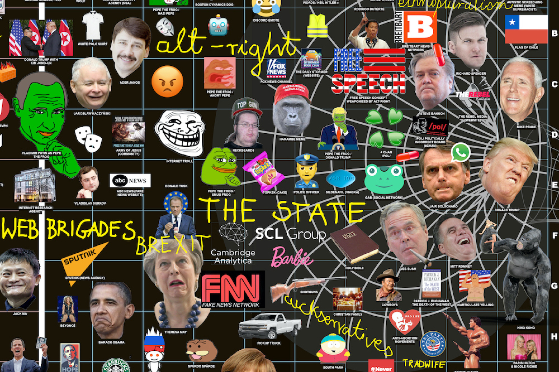 DISNOVATION.ORG Διαδικτυακοί πόλεμοι αξιών, 2018-2019 