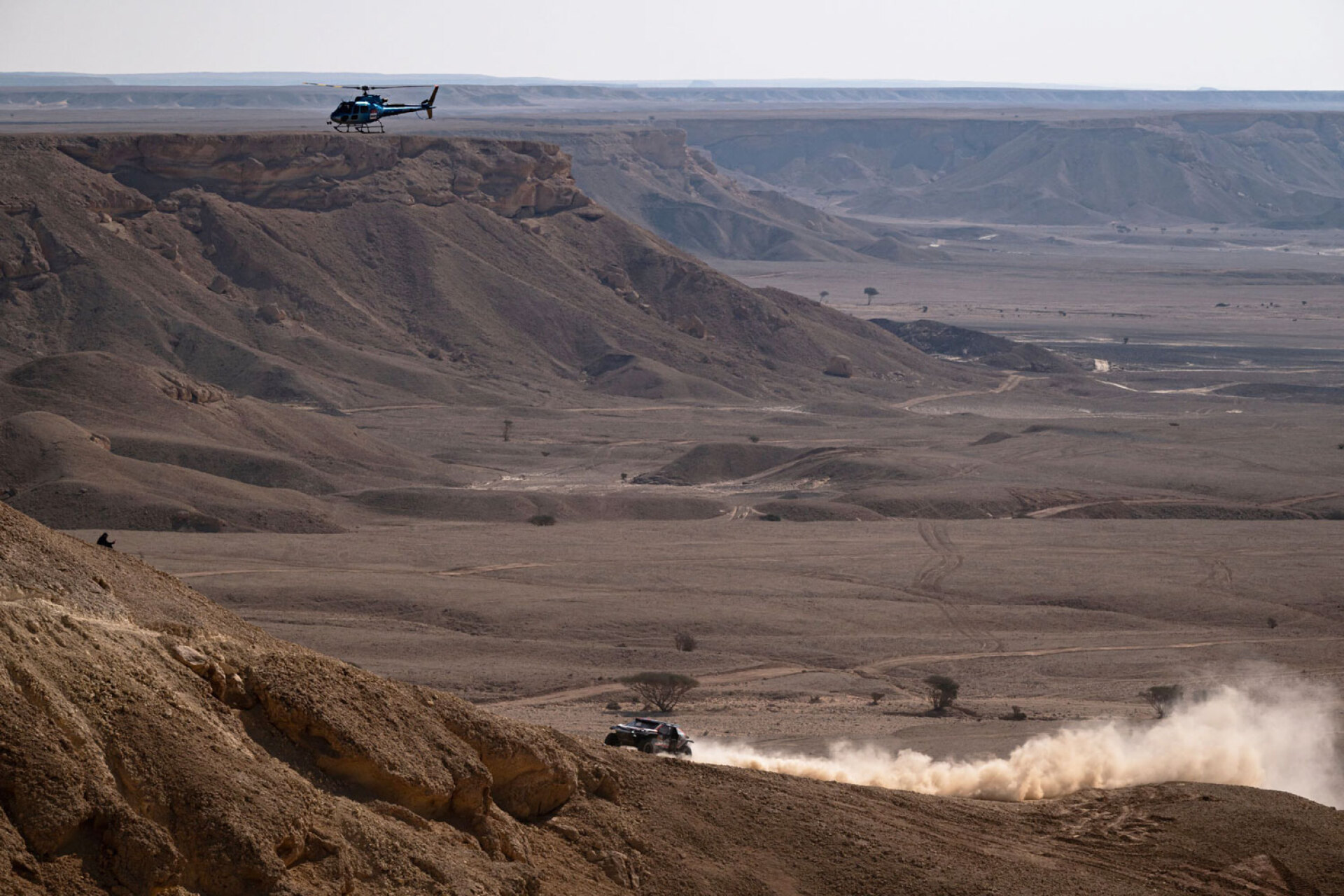 Ράλι Ντακάρ 2025