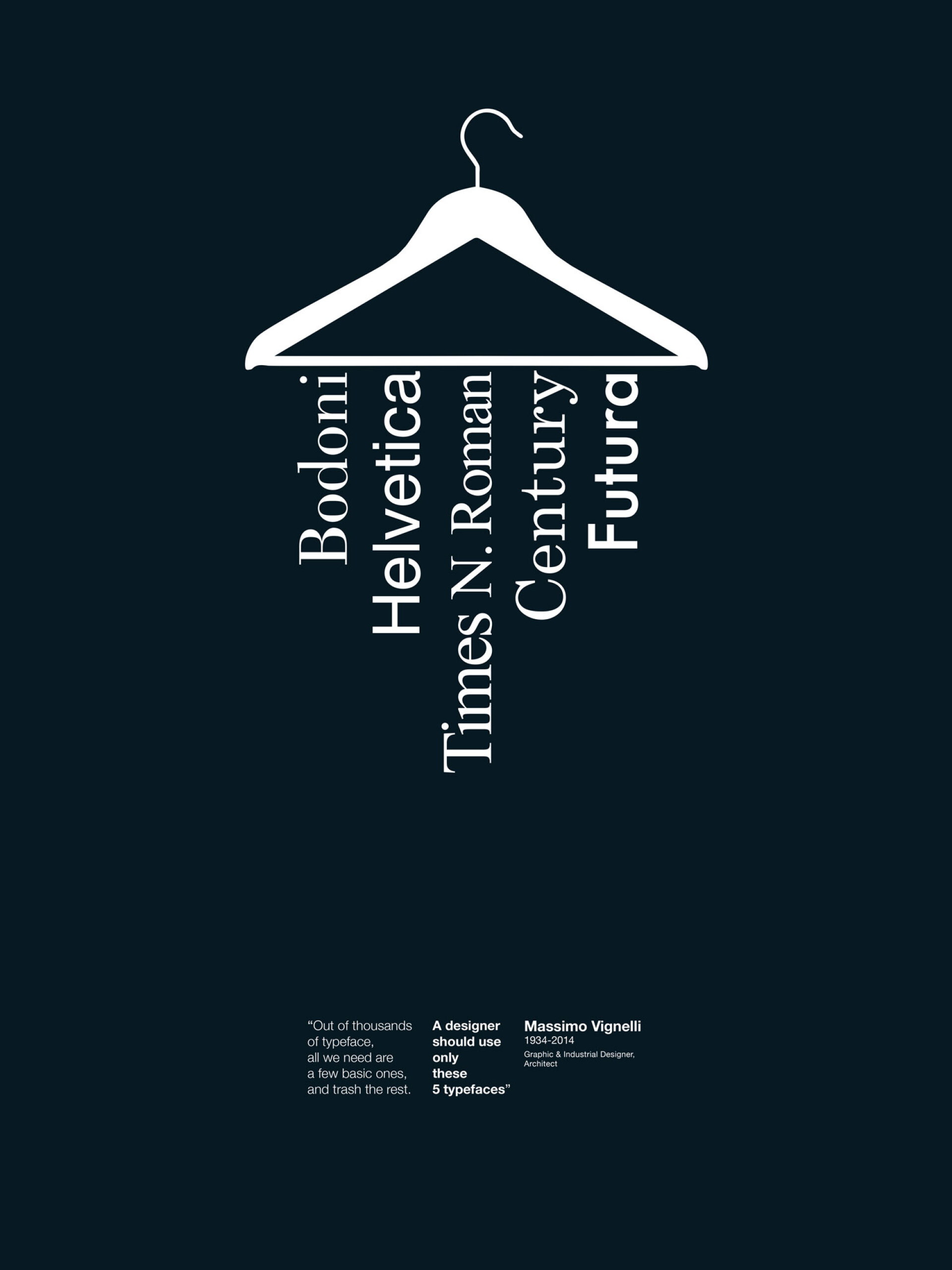 Δημήτρης Αρβανίτης: Αφίσες/Posters