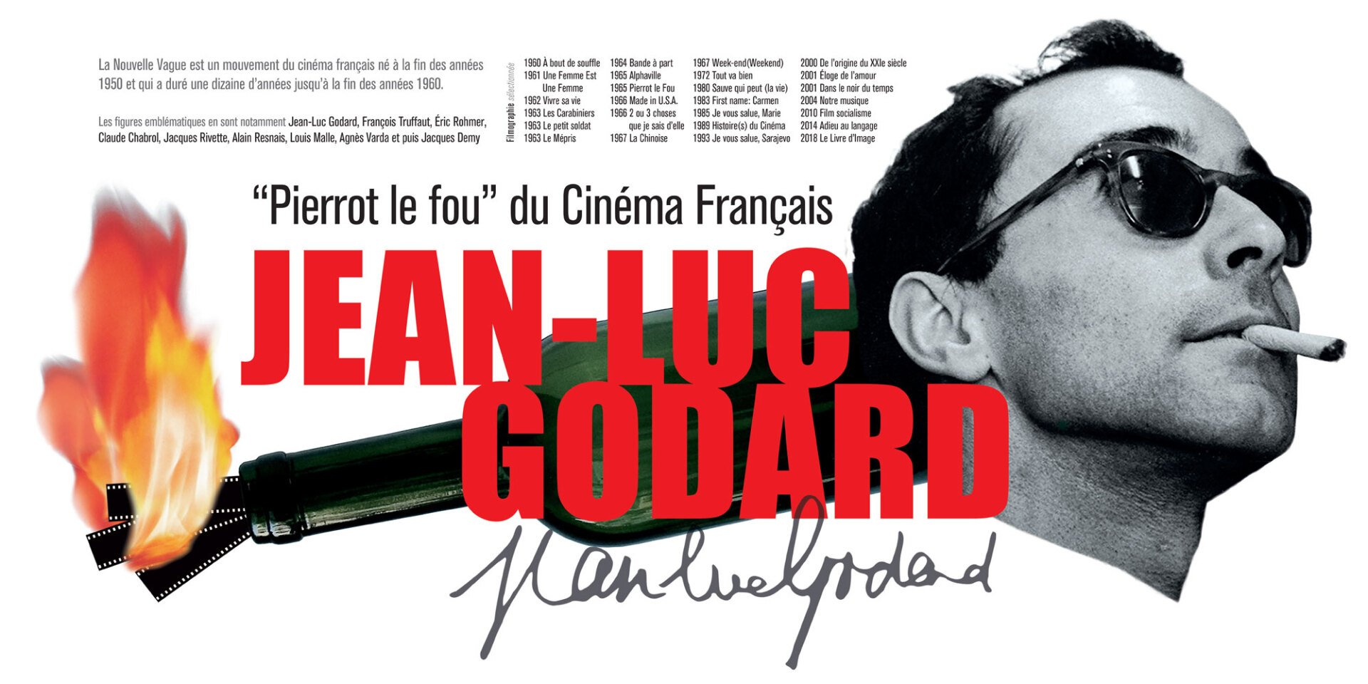 Δημήτρης Αρβανίτης: Αφίσες/Posters