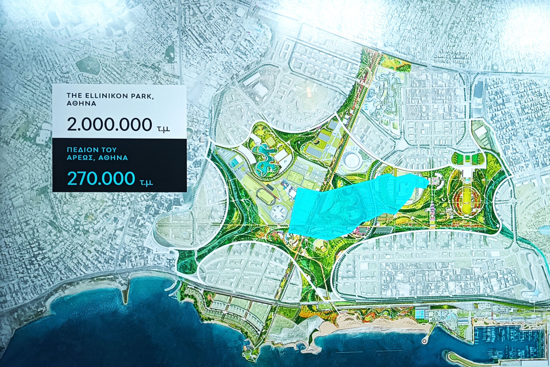 Σύγκριση πάρκων