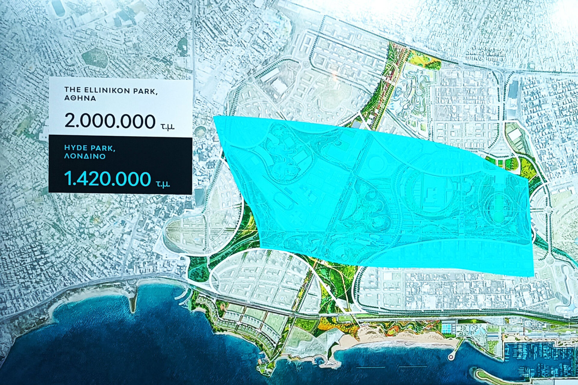 Σύγκριση πάρκων