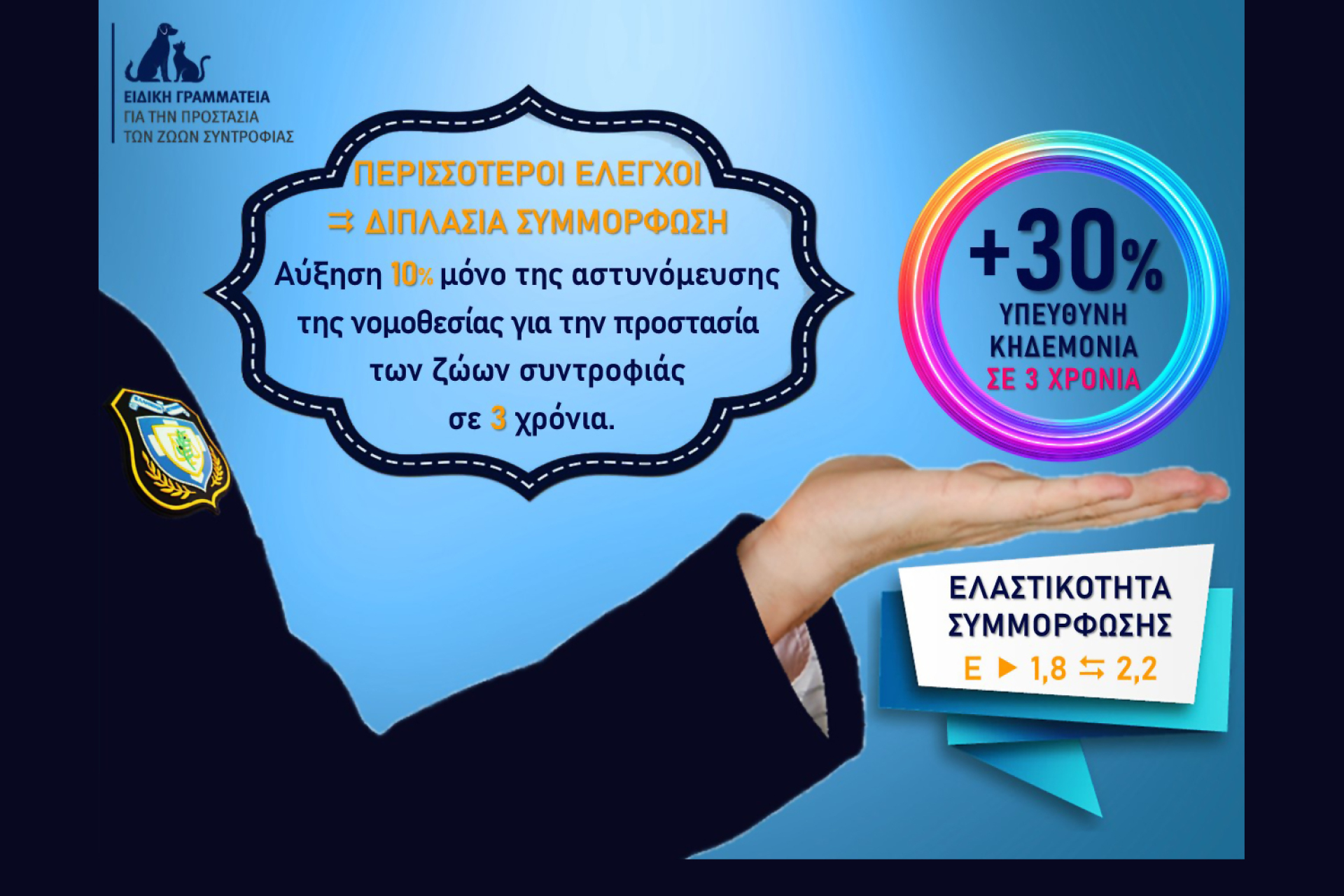 Ειδική Γραμματεία Προστασία Ζώων Συντροφιάς