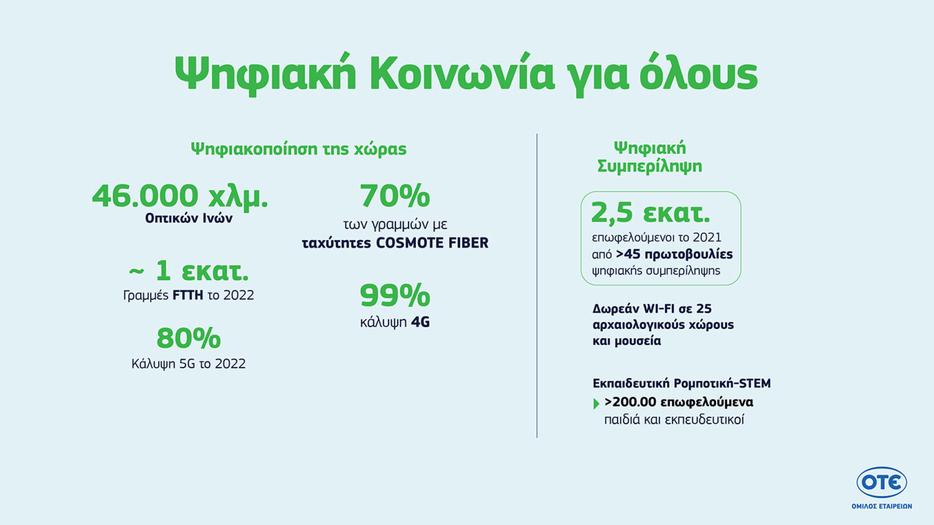 ομιλος-οτε_ψηφιακη-κοινωνια