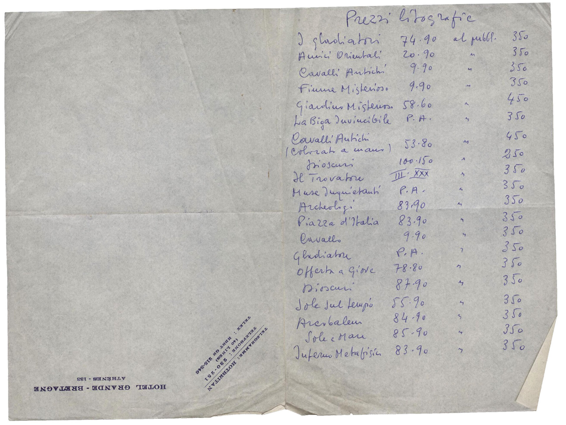 Έκθεση του De Chirico, δεκαετία του ’70