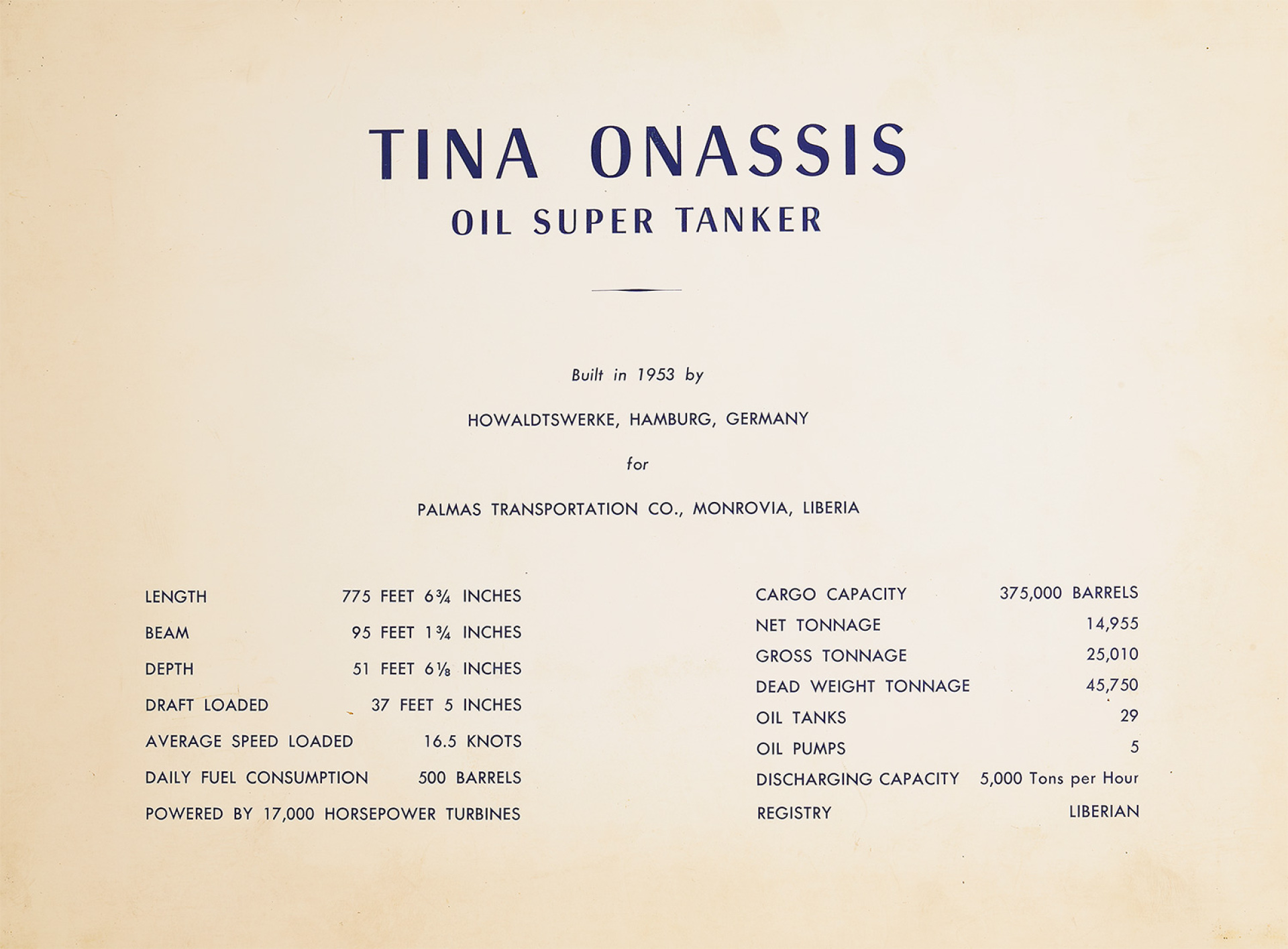 Καθέλκυση του δ/ξ “Τίνα Ωνάση”, 25 Ιουλίου 1953. Πηγή: Αρχείο Ωνάση, “Tina Onassis” 