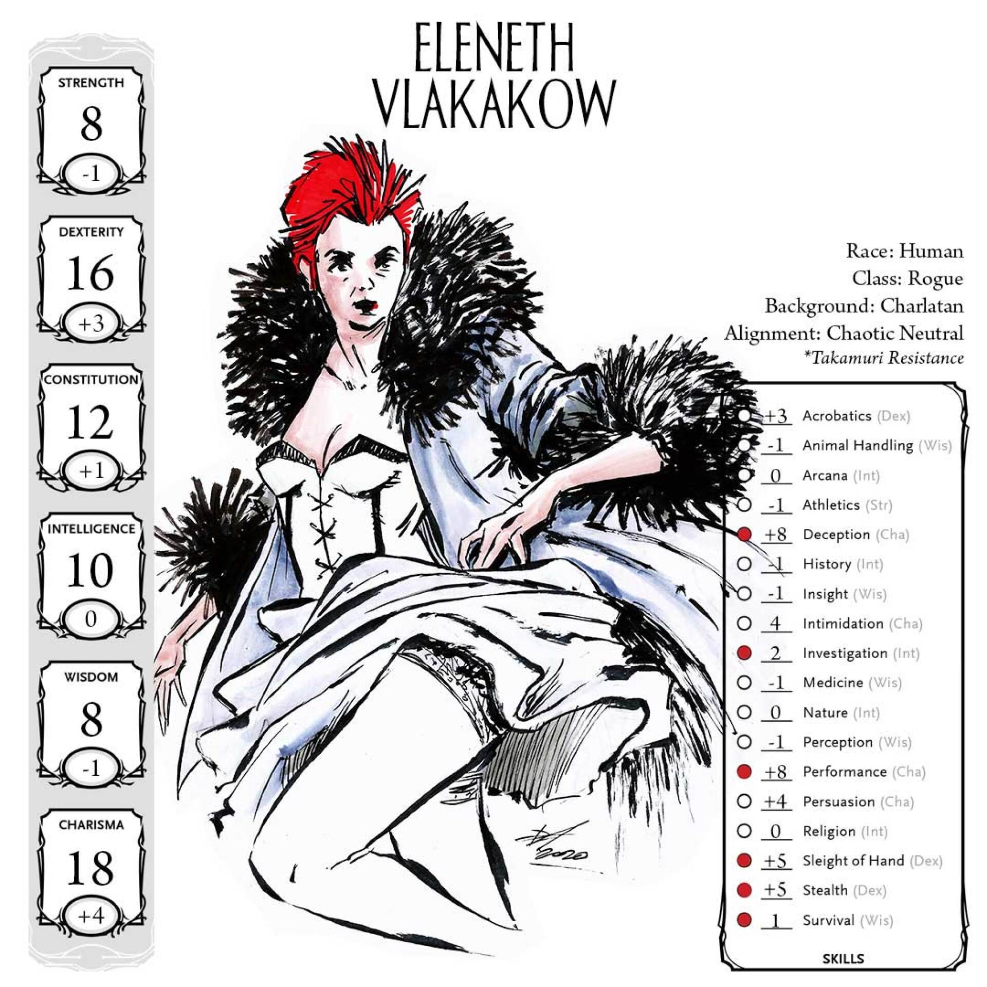 Ο Δημήτρης-Κρις Αγκαράι μιλάει για το νέο του κόμικ «Μιχαήλ Μιχαήλ του Μιχαήλ – Ο Έλληνας Σαρλώ»