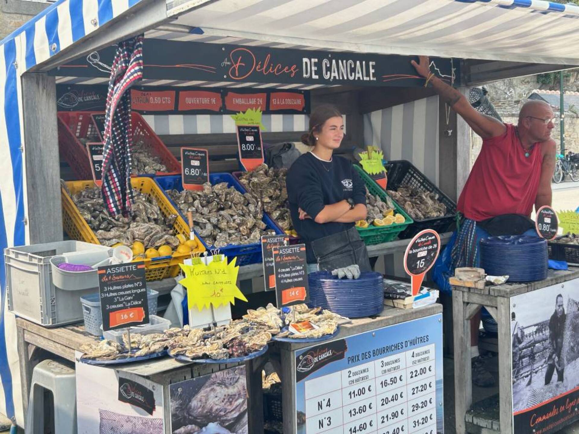 Η αγορά των στρειδιών στην Κανκάλ