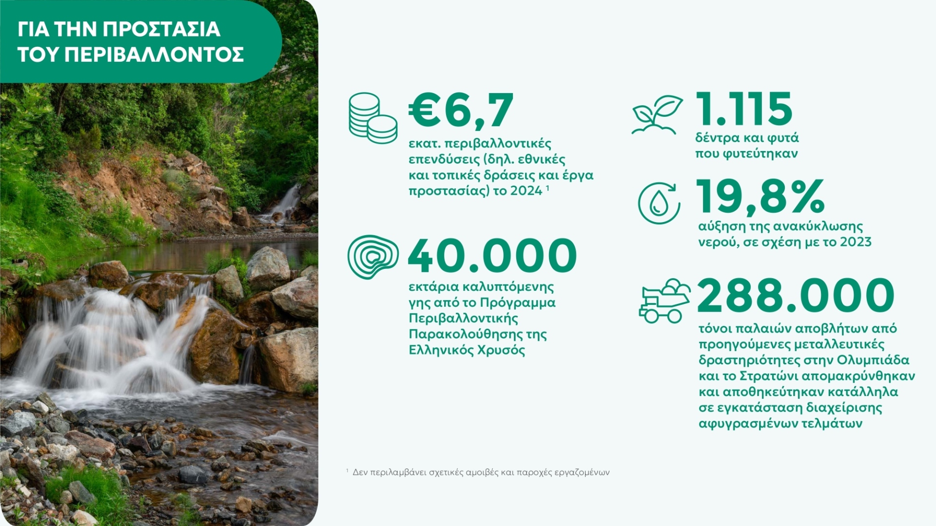 Ελληνικός Χρυσός