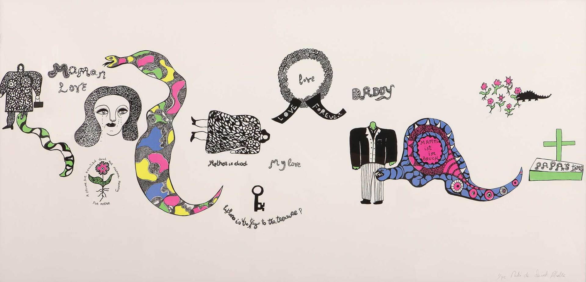 Nίκι ντε Σεν Φαλ «Η μητέρα είναι νεκρή / Μαμά αγάπη», 1968 - Δωρεά Γιώργου Κητή ΜΟΜus-Μουσείο Σύγχρονης Τέχνης