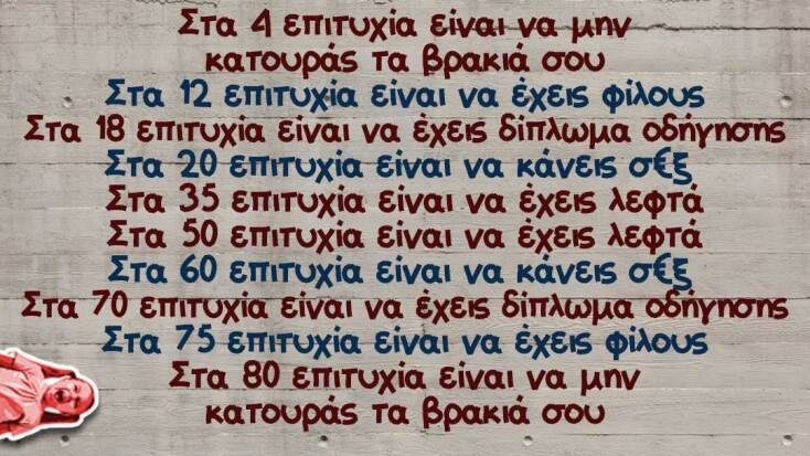 Αστεία memes, ατάκες, YOLO βίντεο, viral, αστεία video στο TikTok που ανέβηκαν στο διαδίκτυο και μας έκαναν να γελάσουμε.