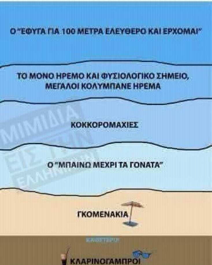 Αστεία memes, ατάκες, YOLO βίντεο, viral, αστεία video στο TikTok που ανέβηκαν στο διαδίκτυο και μας έκαναν να γελάσουμε.