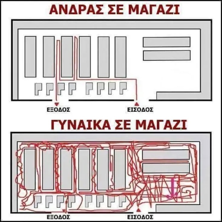 Αστεία memes, ατάκες, YOLO βίντεο, viral, αστεία video στο TikTok που ανέβηκαν στο διαδίκτυο και μας έκαναν να γελάσουμε.