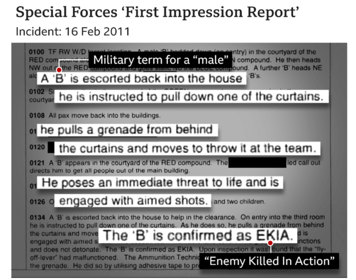 Έκθεση ειδικών δυνάμεων