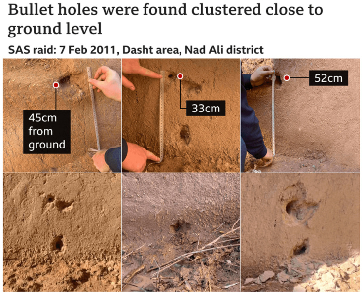 Οι τρύπες από τις σφαίρες εντοπίστηκαν κοντά στο έδαφος