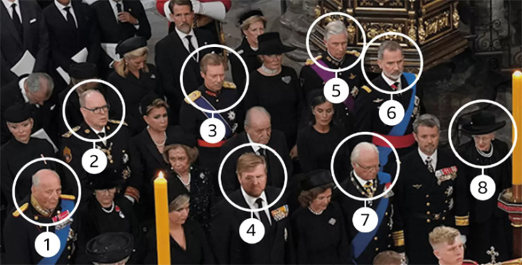 Θετική στην covid η βασίλισσα της Δανίας- Μόλις είχε επιστρέψει από την κηδεία της Ελισάβετ Β'