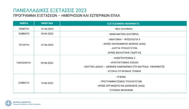 Πανελλήνιες 2023: Το πρόγραμμα για τα ΕΠΑΛ