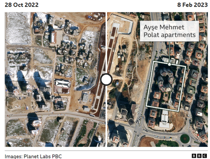Εικόνα που αποτυπώνει από ψηλά το συγκρότημα «Ayşe Mehmet Polat Site»