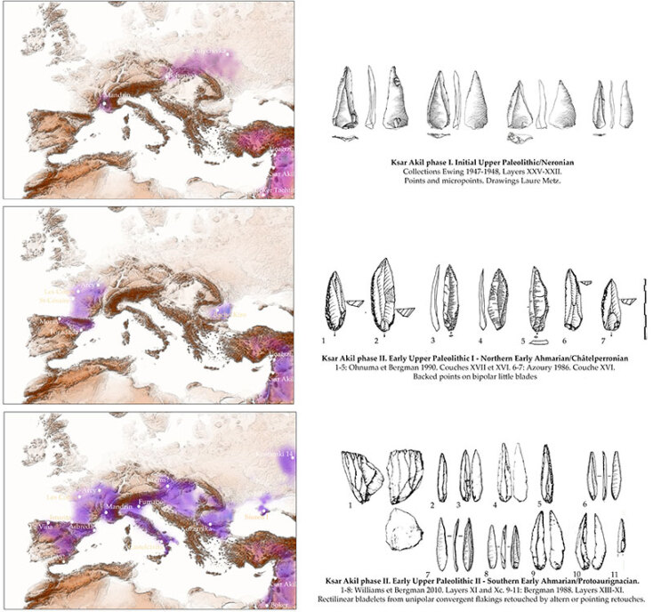 Εικόνα που απεικονίζει τρεις τεχνικές παραδόσεις κάθε μίας από τις μεταναστεύσεις των Sapiens