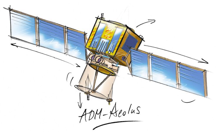 Kαλλιτεχνική απεικόνιση του Aeolus