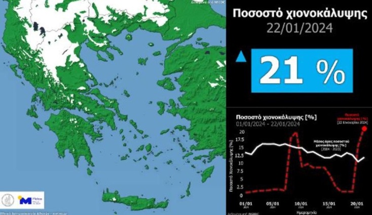Με χιόνι καλύφθηκε το 21% της χώρας - 4η πιο εκτεταμένη χιονόπτωση από το 2005