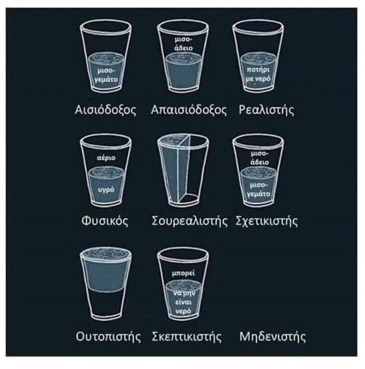 Αστεία memes, ατάκες, YOLO βίντεο, viral, αστεία video στο TikTok που ανέβηκαν στο διαδίκτυο και μας έκαναν να γελάσουμε.