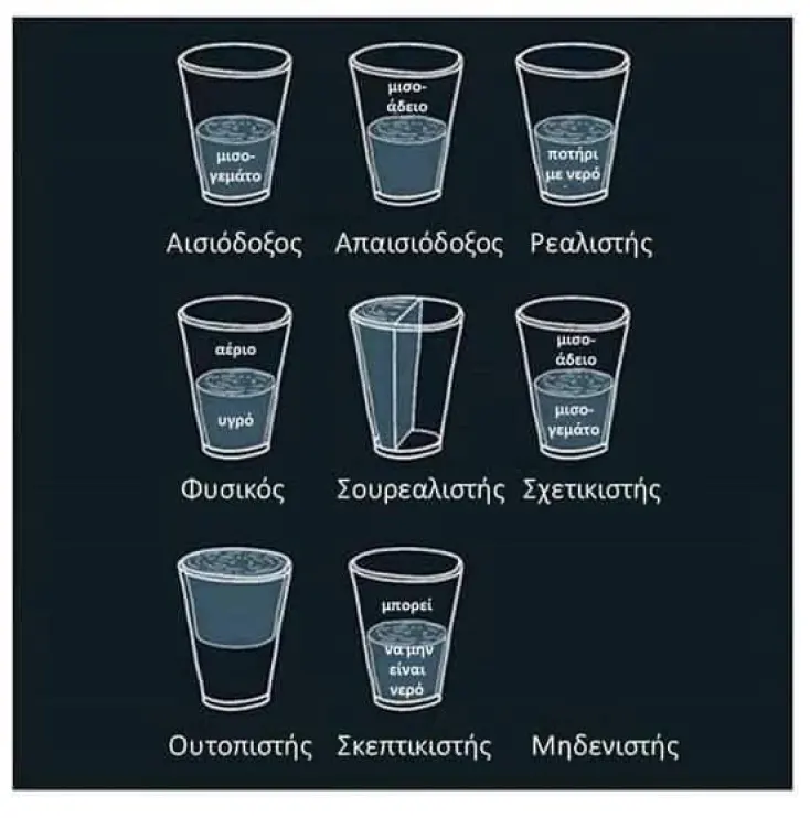 [Εικόνα: yolo-esy-ti-eisai.webp]